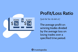 profit loss ratio definition formula