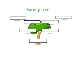 Free Family Tree Template Word Templates Excel Lab Within