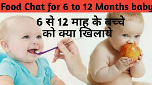 Babies First Food At 6 Month 6 To 8 Month Baby Food Chart 6 To 12 Month Babies Healthy Foods
