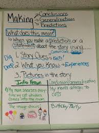 Conclusions And Generalizations Ela 5th Grade Anchor