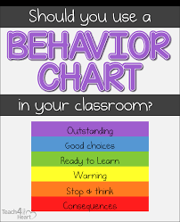 Should You Use A Behavior Chart Teach 4 The Heart