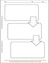 Three Box Flow Chart Printable Free To Print Pdf File