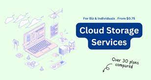 best cloud storage and file sharing