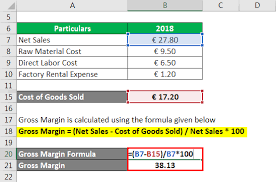 gross margin formula how to