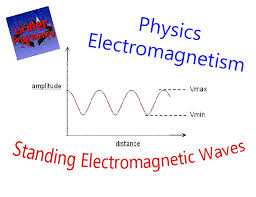 Standing Electromagnetic Waves