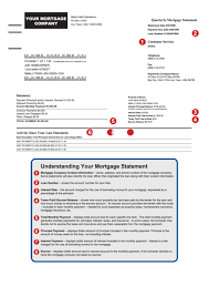 4 Mortgage Statement Templates Free To Download In Pdf