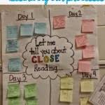 15 Terrific Resources For Close Reading