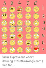 D E A B C 2 3 7 Facial Expressions Chart Drawing At