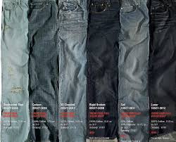 Levi Jeans Color Chart Teethcat Com