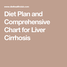 Diet Plan And Comprehensive Chart For Liver Cirrhosis