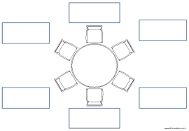 Awkward Dinner Party Ww1 Alliances Seating Plan History