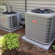 lincoln hvac the size of your air