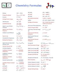chemistry formulas cheat sheet in 2020