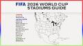 Your guide to 2026 World Cup stadiums and locations in the US ...