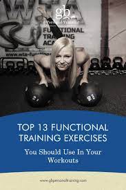 top 13 functional training exercises