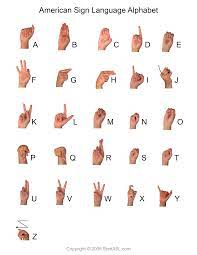 Cute little hands signing the abc's. Sign Language Alphabet 6 Free Downloads To Learn It Fast Start Asl