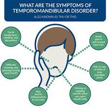 what causes tmj disorder what are the