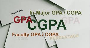 Sum over courses in semester (course credit hours x grade point earned) total semester credit hours putting the values in gpa formula. What Is The Difference Between Gpa Cgpa In Major Gpa And Faculty Gpa By Nattinkling Zept Medium