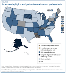 New Report In 46 States High School Graduation