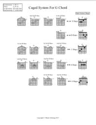 Intermediate Pdf Guitar Reference Guide