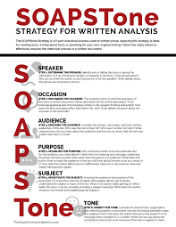 Soapstone Writing Strategy_reference The Visual