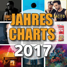 Hits 2017 Die Jahrescharts