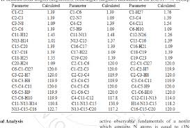 Table 1 From Density Functional Studies Of 2 4 Bromophenyl
