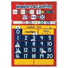 Learning Resources Monthly Calendar Pocket Chart On Popscreen