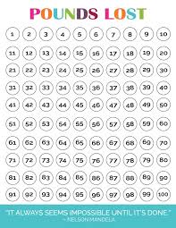 Blank calendar 2021 february to may. Free Weight Loss Chart Printable Freebie Finding Mom