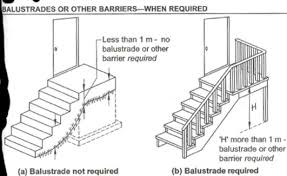 Handrail Height Australian Standards