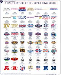 There will be a total of 14 teams in the nfl playoffs for the 2020 season, up from 12 in previous seasons. 0 Fvhvui 1mywhfrge Png 1170 1443 Superbowl Logo Nfl Playoffs Super Bowl