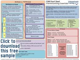 Free 1 Page Ccna Cheatsheet In 2019 Computer Networking