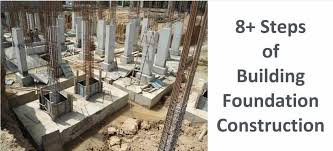 House Foundation Construction Steps