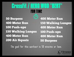 what is crossfit workout and how to start