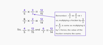 What Is Common Numerator Definition