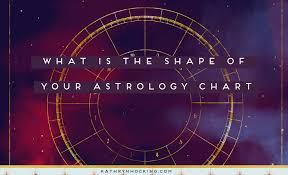 astrology chart shape what s yours
