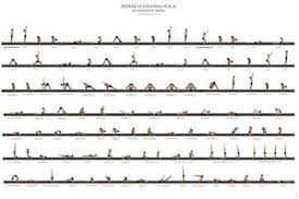 Details About Ashtanga Yoga Intermediate Series Chart Poster Hanging Ornaments