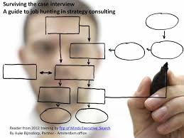 RocketBlocks  Consulting case interview prep to help you land a     SlideShare Management Consulting Prep