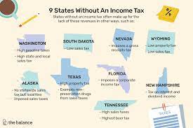 us states with no income tax