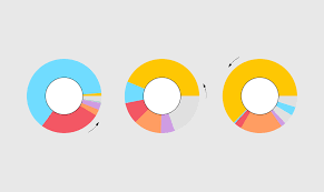 how to make an animated donut chart in