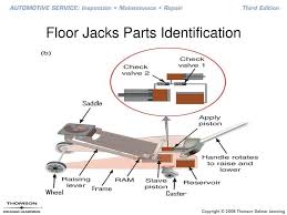 ppt floor jacks and stands powerpoint