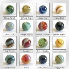 Image Result For Marble Chart Marble Marble Art Marble Games