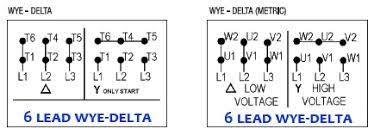In electrical engineering, low voltage is a relative term, the definition varying by context. Image Result For Three Phase Wiring Diagram Motor Electric Motor Electricity Diagram