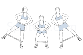 However, when you consider that all of them use bands, it's an absolute guarantee that you will find one that works for you. Squat Band Hip Abduction Illustrated Exercise Guide