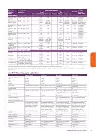 Power Supply Selection Specification Chart Page Manualzz Com
