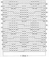 Knitting Chart Cable 2