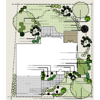 Garden Design Template Under Fontanacountryinn Com