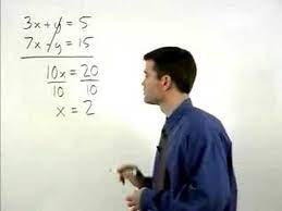 High School Algebra Mathhelp Com