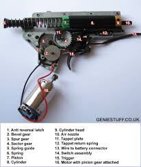Airsoft M4 Aeg Internal Gearbox Layout Diagram With