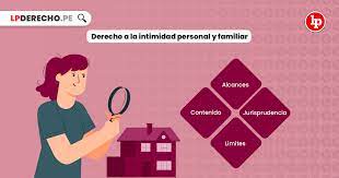 15 Derechos Derecho A La Intimidad gambar png